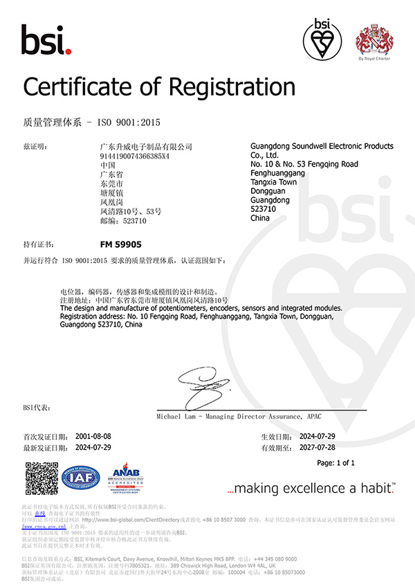 質量管理體系-ISO9001:2015